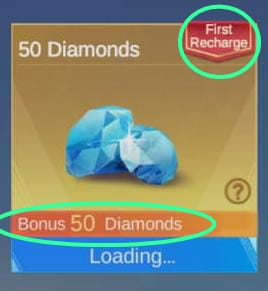FIRST RECHARGE EVENT